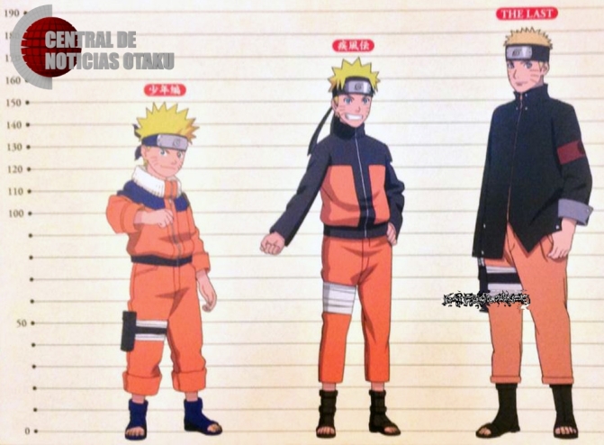 Naruto-Growth